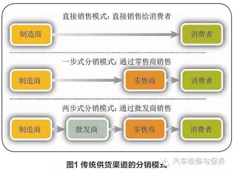 广告设计制作：创意的翅膀如何翱翔于营销天空