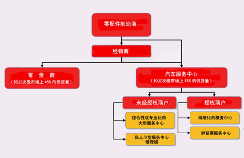 文化传媒行业的新兴趋势：聚焦北京的机遇与挑战