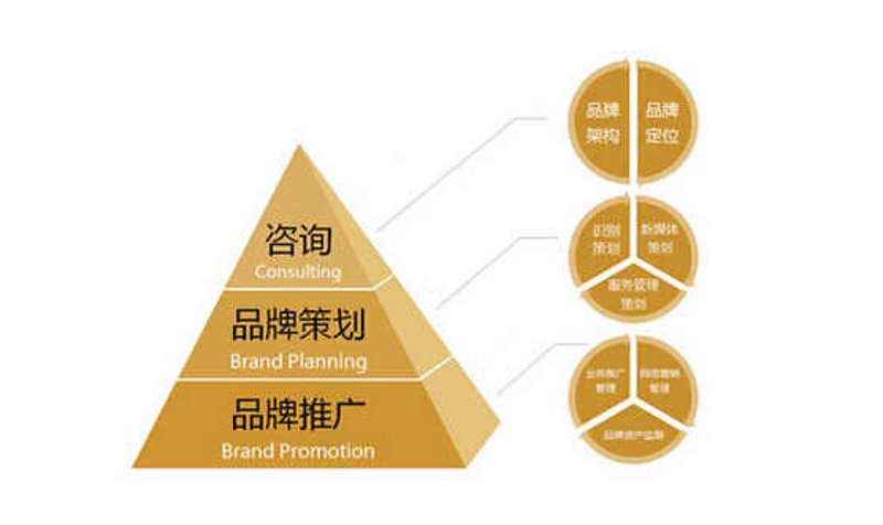 文化风向标:北京文化传媒公司引领行业潮流